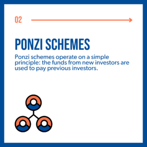 Investment Scams - 3.1