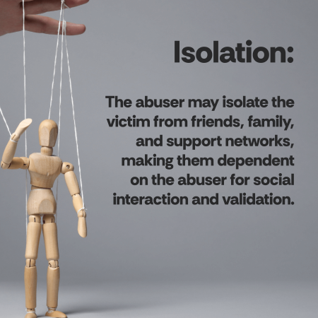 Understanding Coercive Control